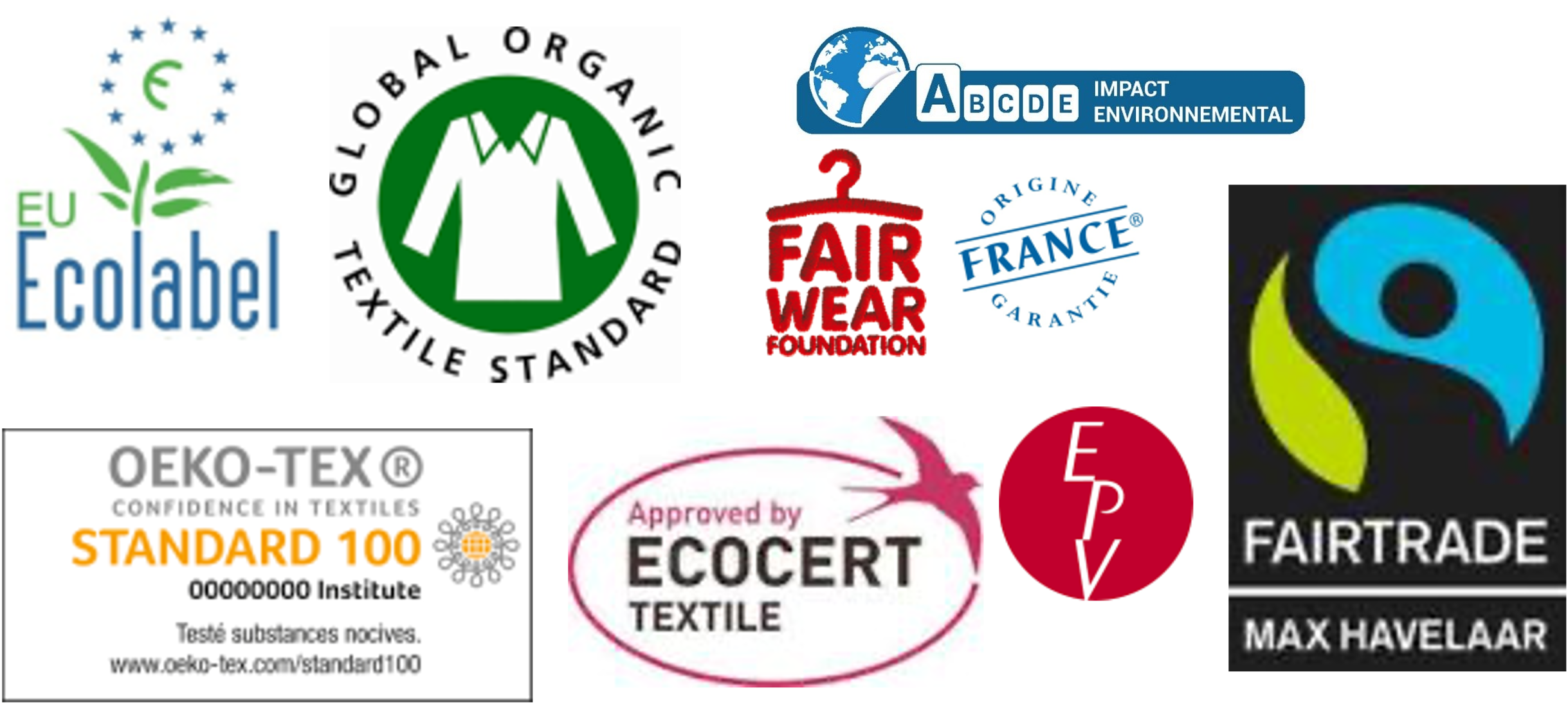 Labels textile